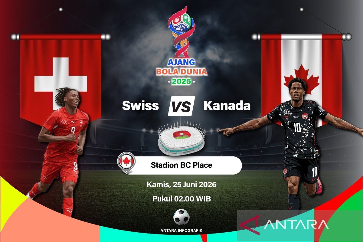 Susunan pemain Swiss vs Kanada: duel perebutan juara Grup B