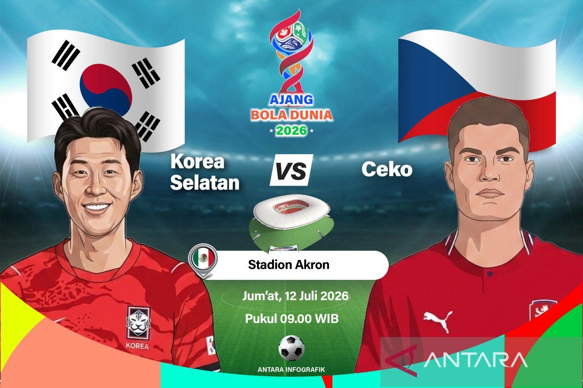 Key Issue: Susunan pemain Korea Selatan vs Ceko pada laga Grup A