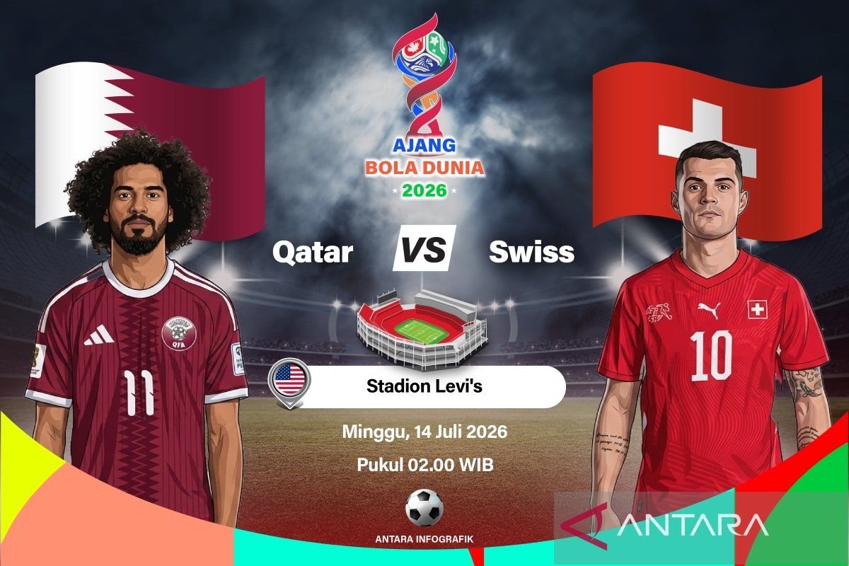 Qatar tahan imbang Swiss 1-1 lewat gol masa “injury time”