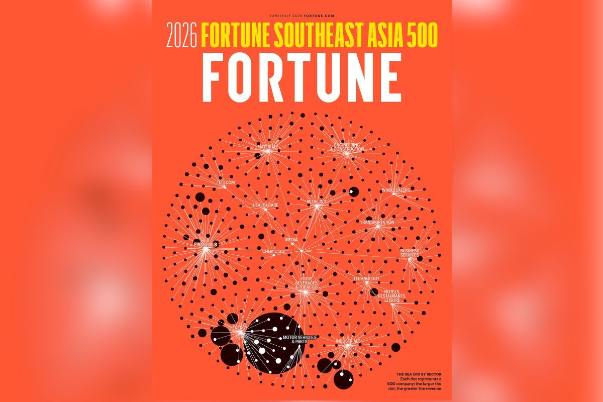 Topics Covered: Fortune Umumkan Daftar 500 Perusahaan Terbesar di Asia Tenggara Tahun 2026