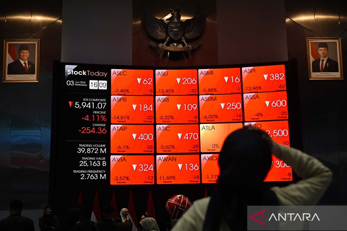 IHSG Rabu dibuka melemah 2,59 poin ke posisi 5.744