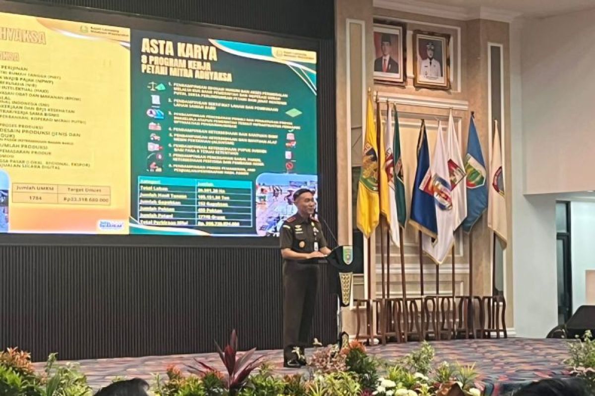 Key Strategy: Kajati Lampung: Tak ada toleransi lagi bagi kasus keracunan MBG
