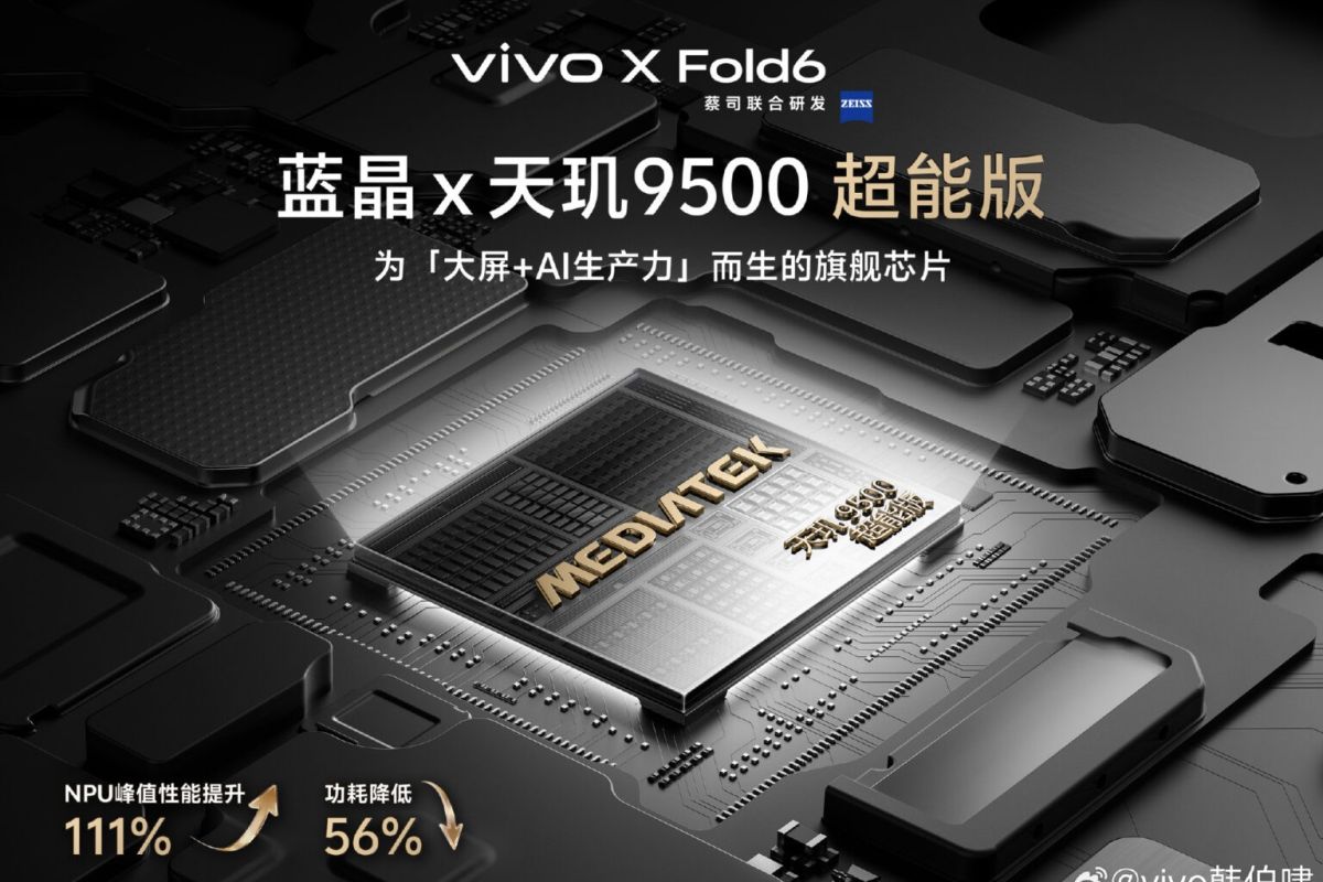 Key Discussion: Vivo X Fold 6 ditenagai chip ponsel lipat Dimensity 9500 Super Edition